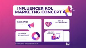海外网红营销 influencer kol marketing conce 2026 06 30t09 27 06